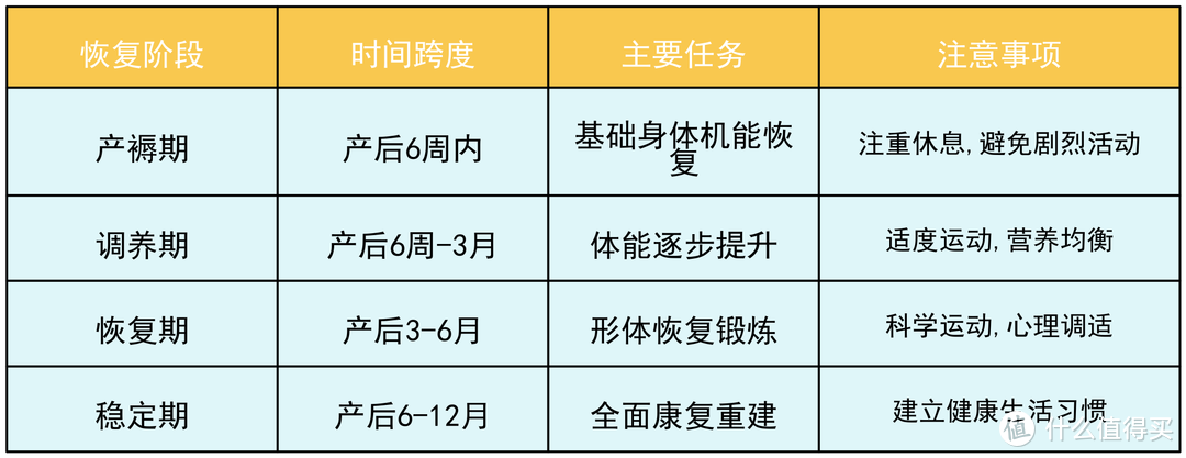 生完孩子后，妈妈为什么容易情绪激动？如何共建温馨家庭！