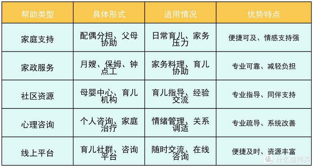 生完孩子后，妈妈为什么容易情绪激动？如何共建温馨家庭！