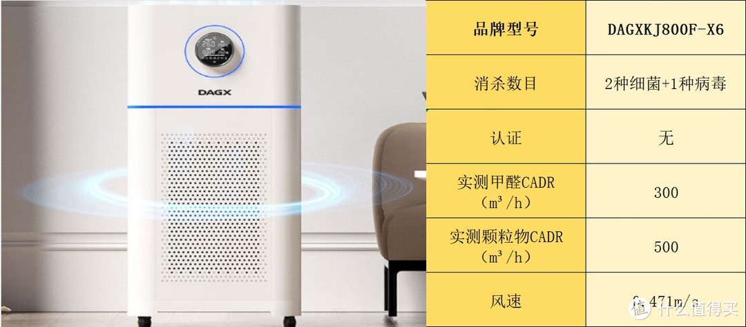 除甲醛空气净化器哪个牌子好？空气净化器排行榜汇总，超绝体验！