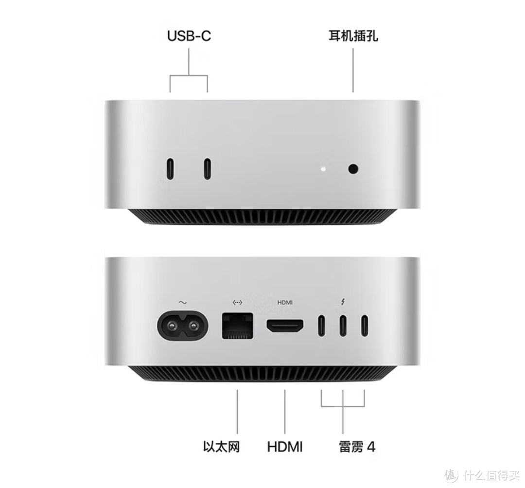 国补后的Mac mini M4性价比封神