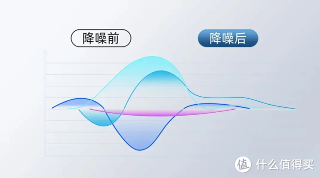 无线领夹麦克风哪个品牌音质最好？2025年领夹麦克风十大品牌