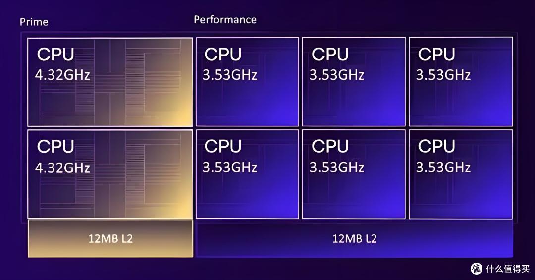 一加 Ace 5 Pro 评测：从硬件到优化，游戏体验拉满的性能怪兽