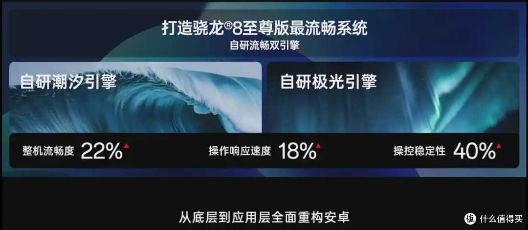 一加 Ace 5 Pro 评测：从硬件到优化，游戏体验拉满的性能怪兽
