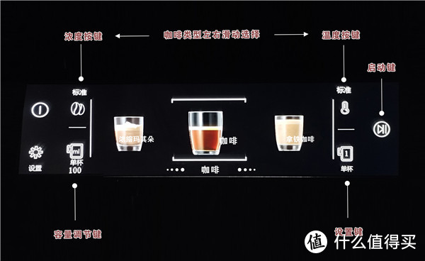 你是否正在寻找一款性能卓越、外观精美的全自动嵌入式咖啡机？