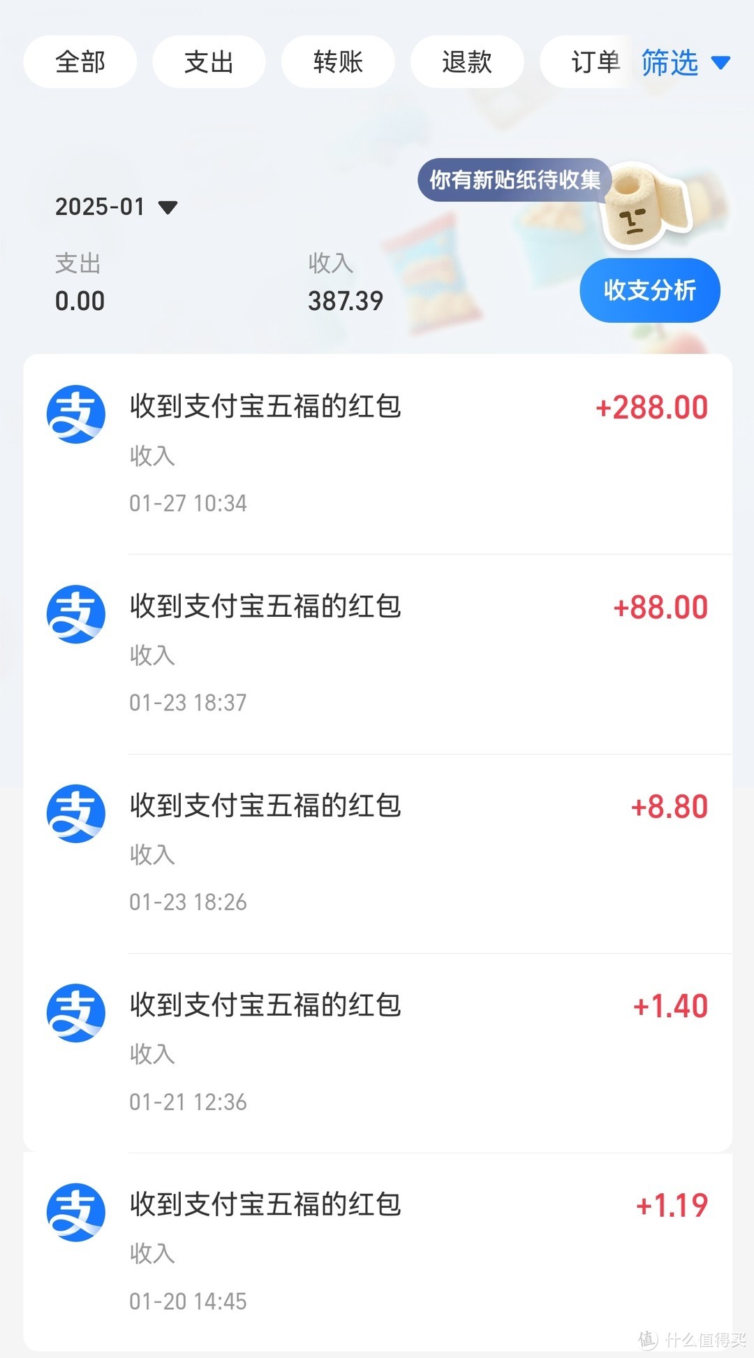 哇！支付宝集五福，真的靠谱吗？