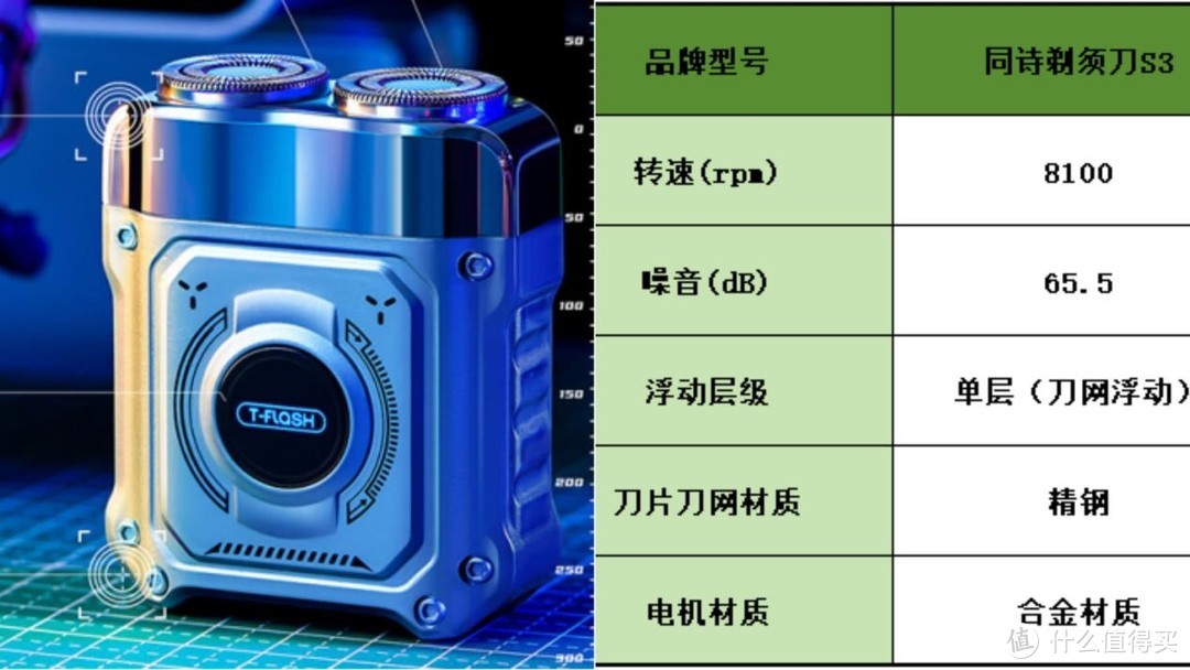 便携迷你剃须刀哪款好？迷你电动剃须刀品牌排行榜测评盘点