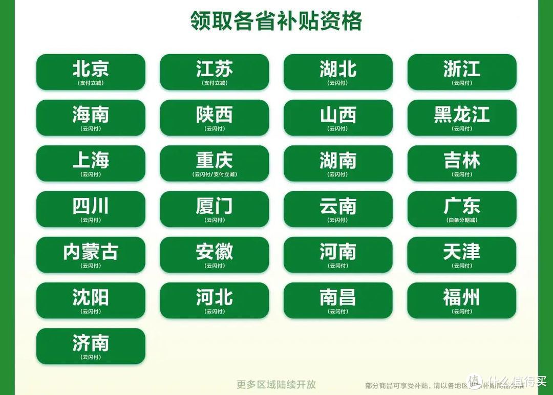 预算1500元左右，这6款国补手机最值得推荐，低价也能用四年