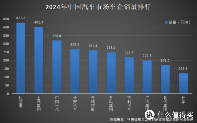 比亚迪引领汽车工业变革，彰显中国力量