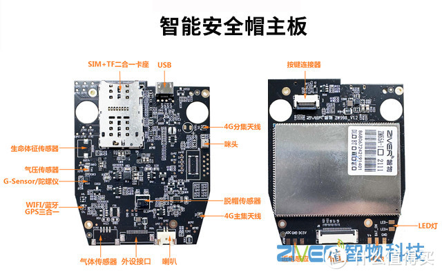 智能安全帽_带摄像头智能安全帽头盔_智能穿戴设备硬件开发