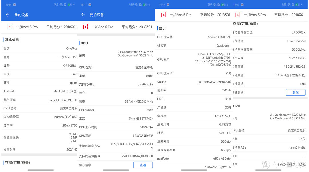 春节国补再掀新高潮，五款顶配骁龙8旗舰手机甄选：