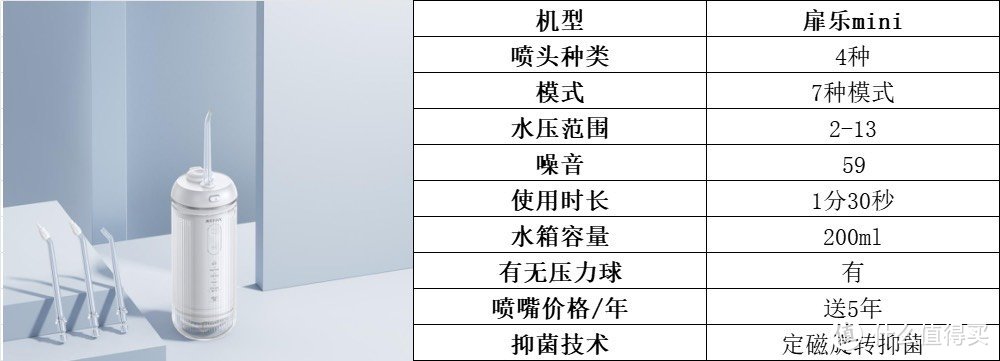 冲牙器哪个牌子好用一些？超详细冲牙器性价比推荐，精心总结