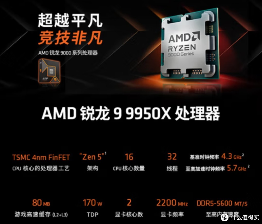 全场景制霸！RTX5090D装机攻略，重塑游戏创作新格局