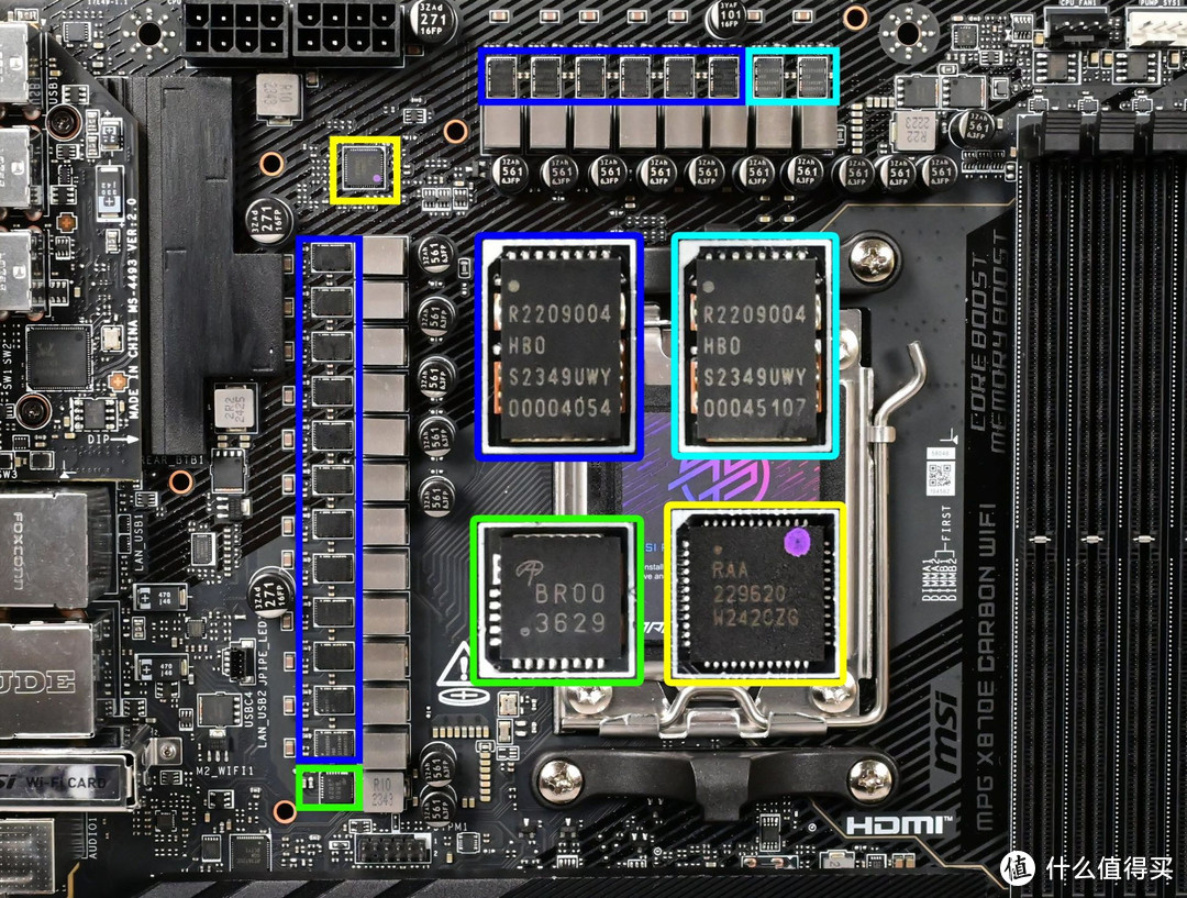 全场景制霸！RTX5090D装机攻略，重塑游戏创作新格局