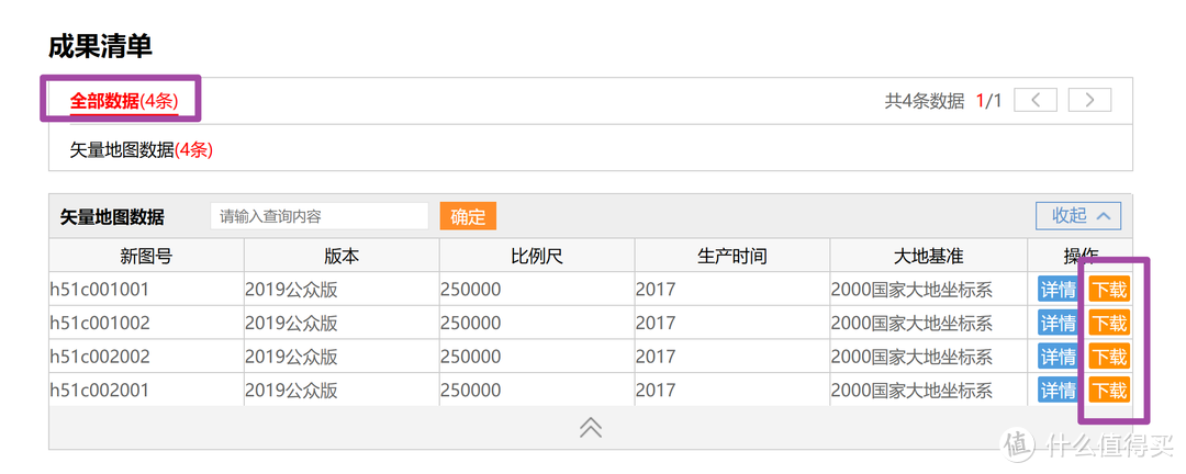 地表覆盖、行政区边界、路网、水系、管网数据免费下载