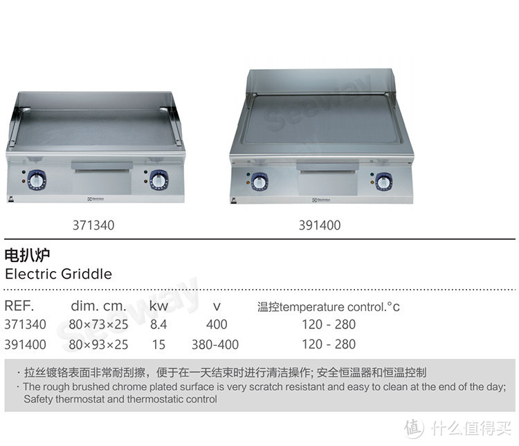 伊莱克斯 Electrolux 371340 商用电扒炉：高效烹饪的专业之选