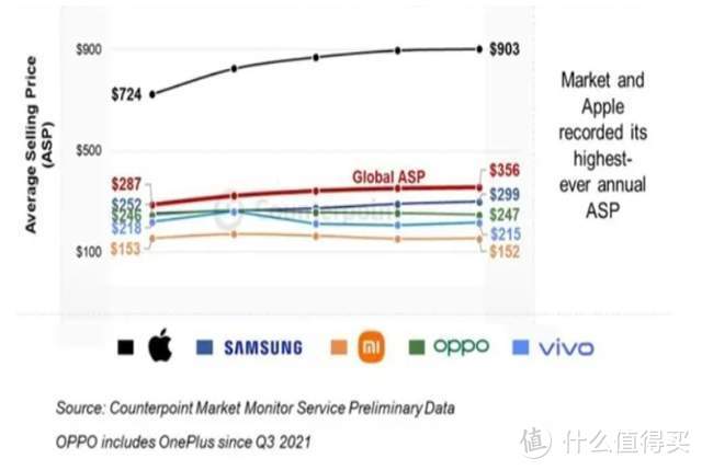 日媒：iPhone神话在中国破灭，华为、小米崛起