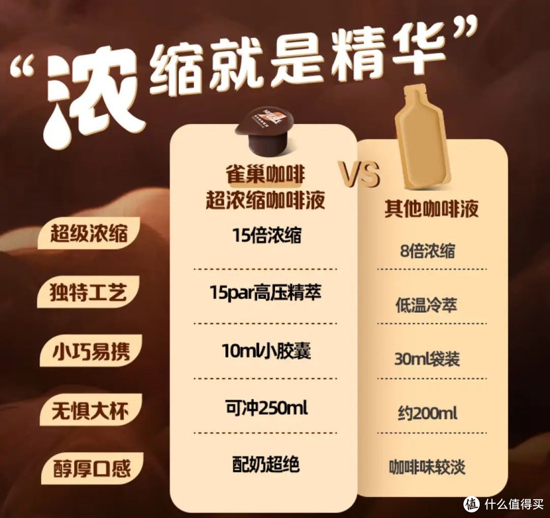 续命性价比咖啡液，雀巢超浓缩咖啡液