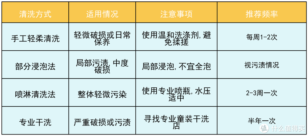 宝宝的阿贝贝破了，要怎么办？你家的宝宝的阿贝贝是什么？