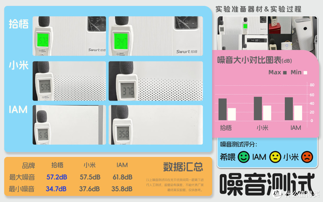 PA会所空气净化器值得买吗？净化效果佳的SPA会所空气净化器测评