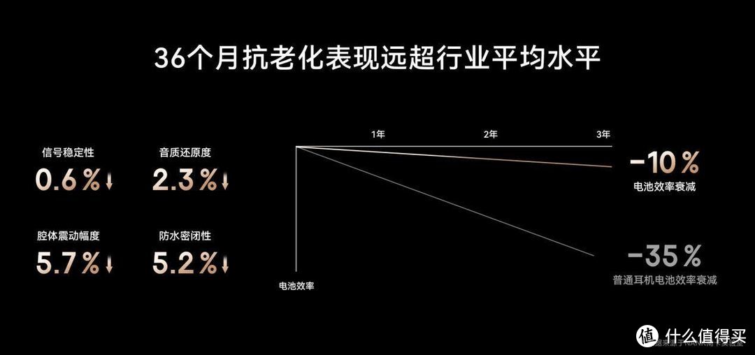 运动耳机买什么样的好，最适合运动佩戴的骨传导开放式耳机推荐