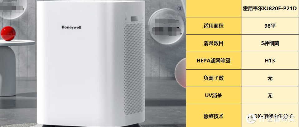 空气净化器怎么选？口碑销量双丰收的10大空气净化器品牌测评！