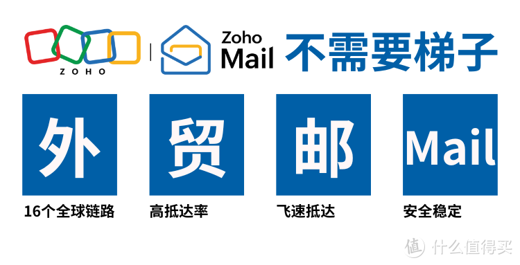 Gmail vs Zoho：企业邮箱选择与购买指南