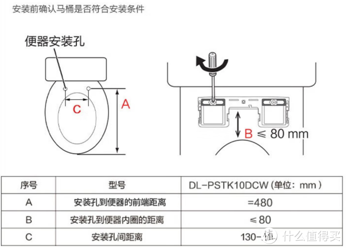 智能马桶盖排行前10名品牌盘点，2025智能马桶盖推荐