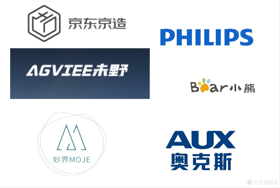 颈椎按摩器哪种最好？排行榜前十机型详细对比分享