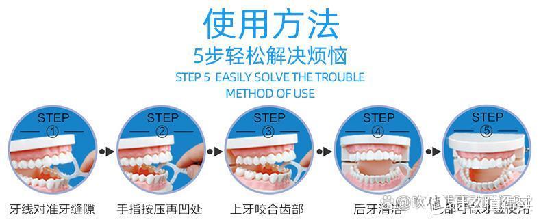 口腔小白必看！牙线怎么用比较好？牙线说明书大全来了