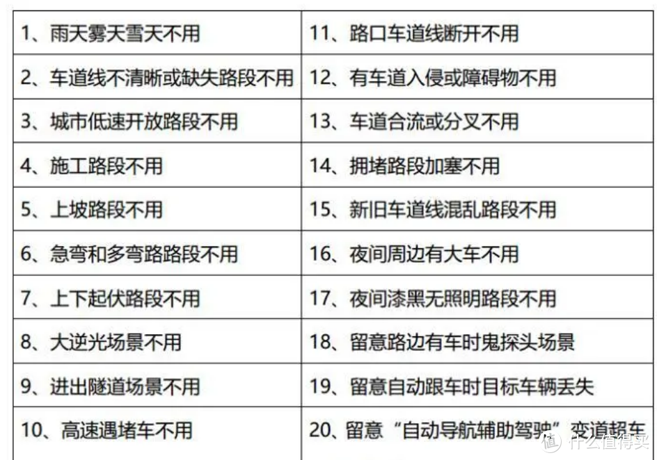 问界M9智驾失控？多少人看笑话最后被打脸啊