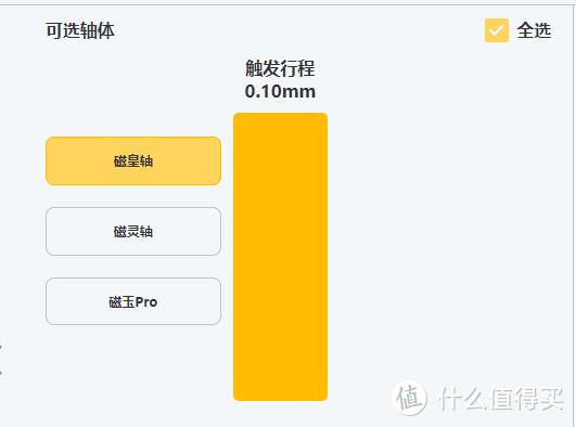 磁轴键盘69元起！狼途MC68到底值不值得买？