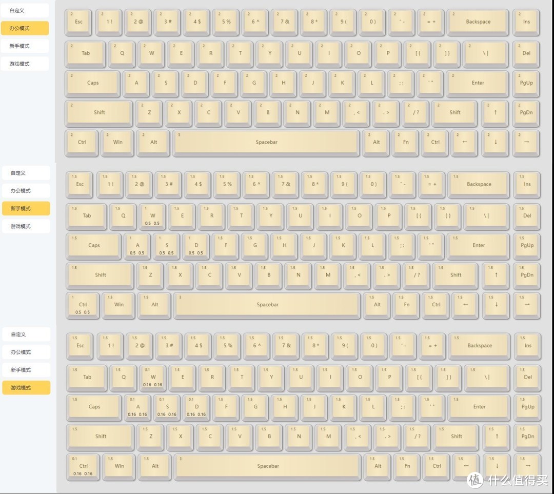 磁轴键盘69元起！狼途MC68到底值不值得买？