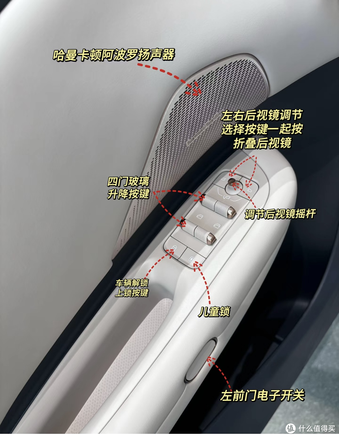 领克z20充电方法有哪些？需要多久充满电？