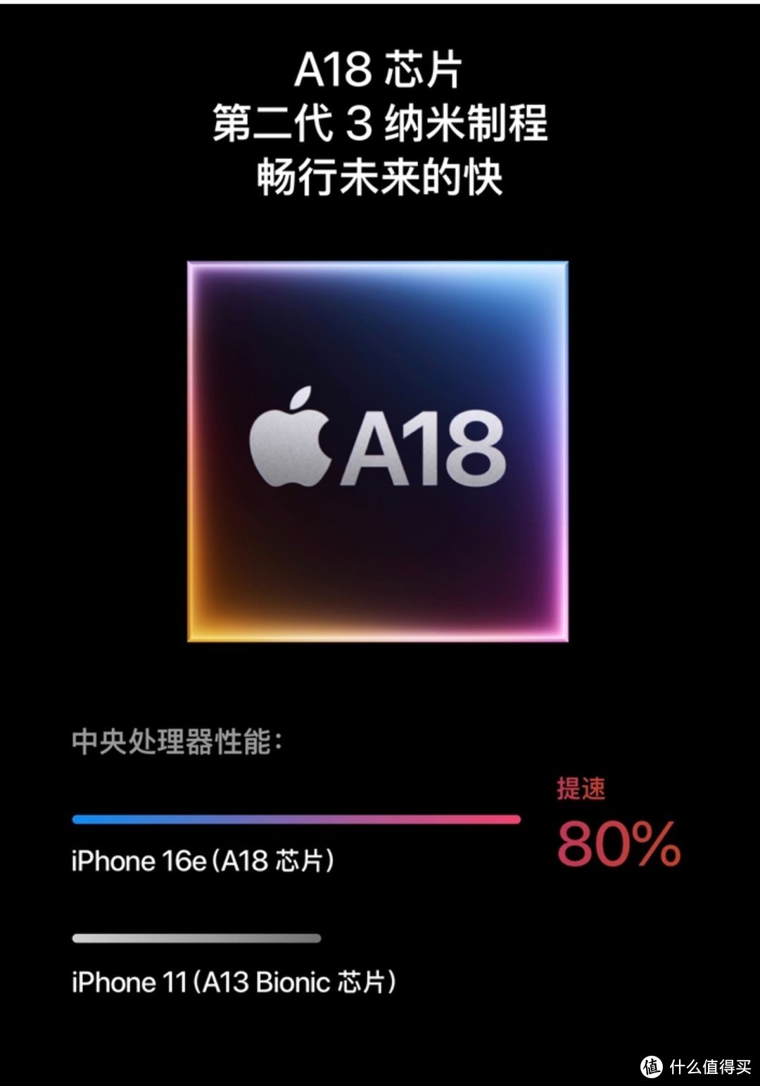 差了700元，新出的iphone16e和iphone16差在了哪儿？