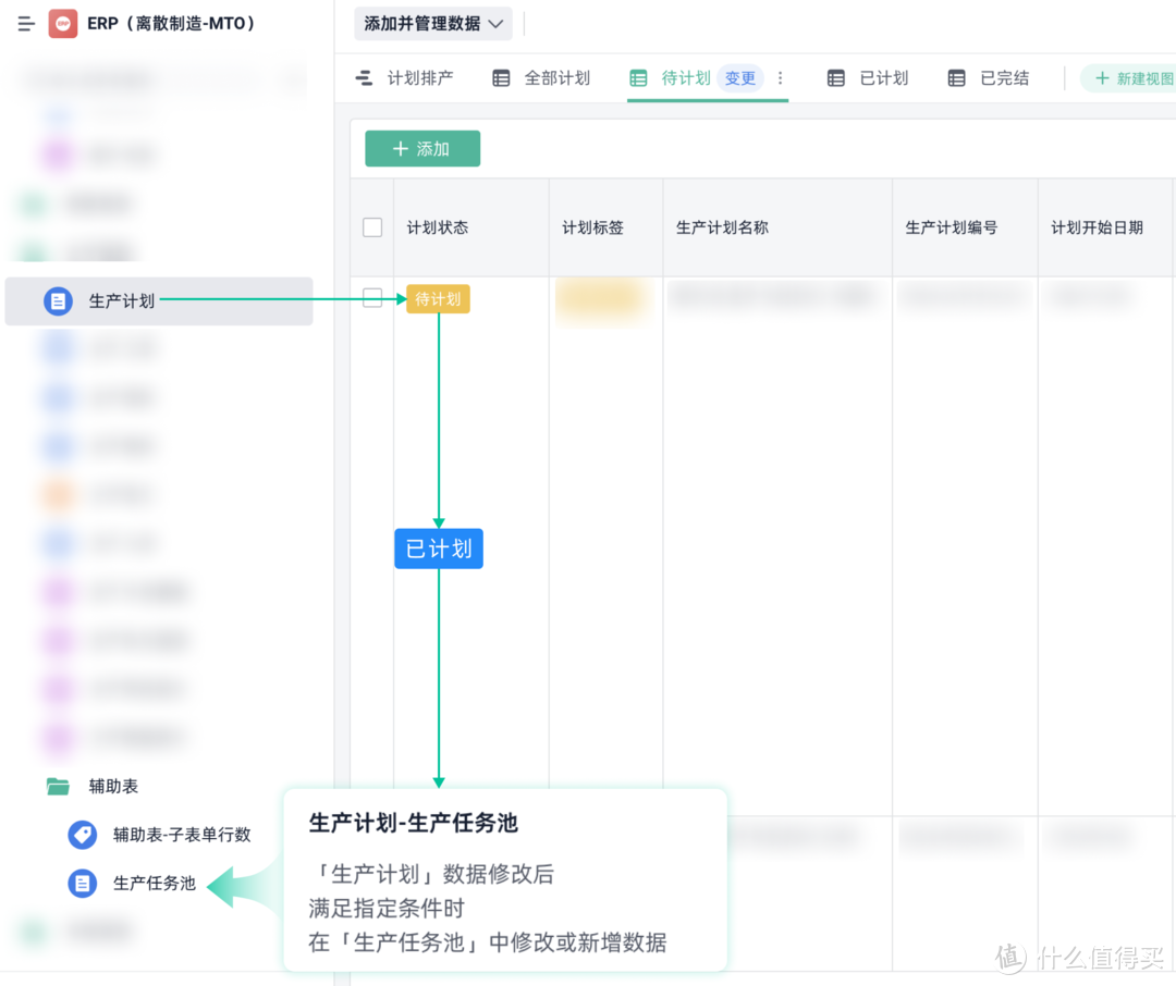 2个小时，我做好了一套自动化生产排产系统！