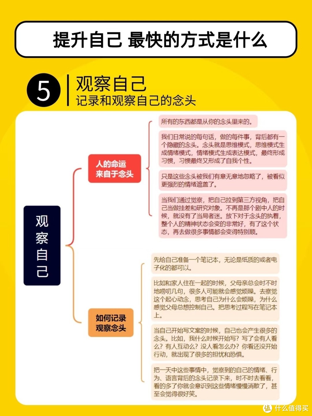 有时候不逼自己一把，你都发现不了原来自己这么优秀！！