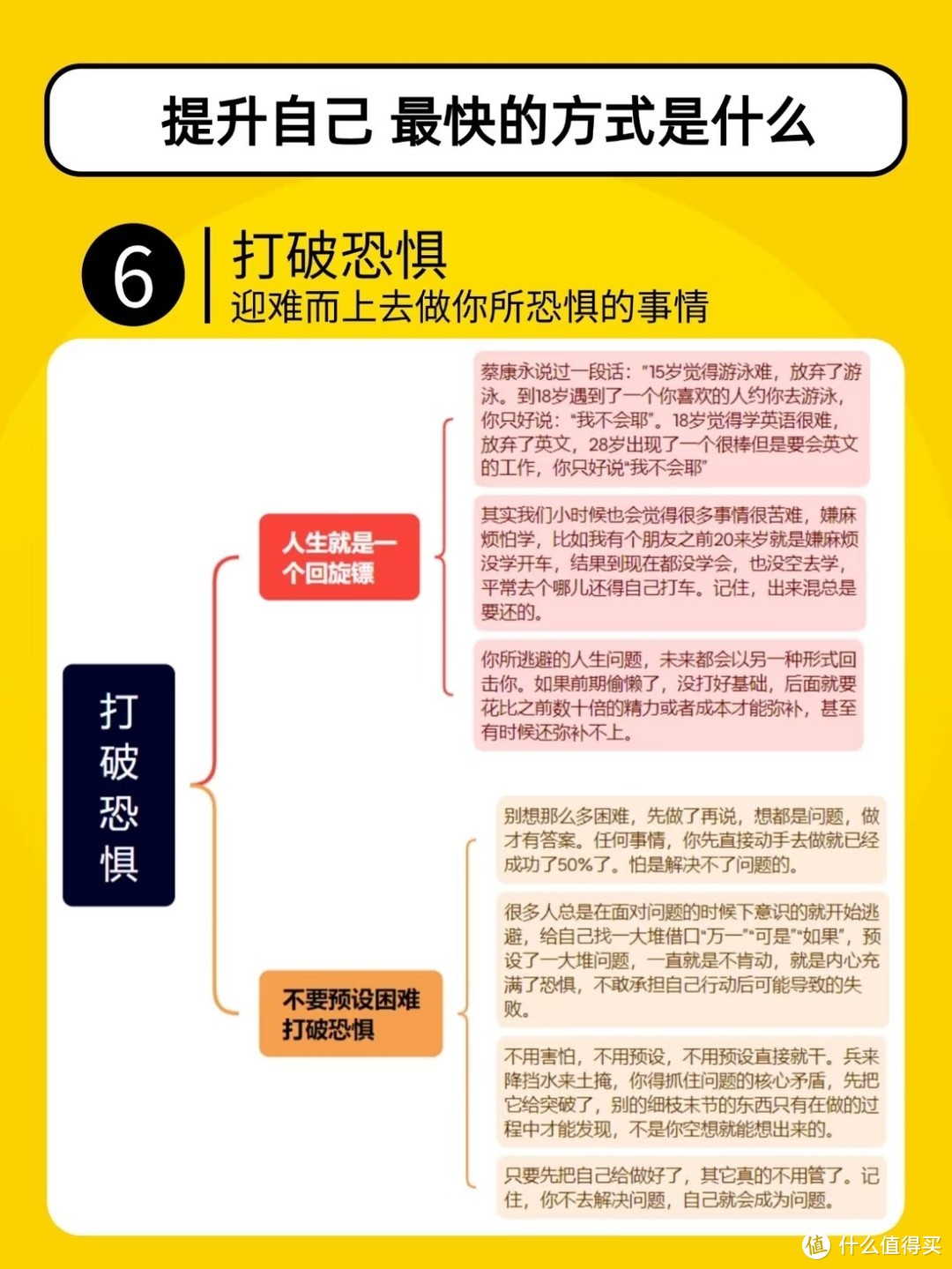 有时候不逼自己一把，你都发现不了原来自己这么优秀！！