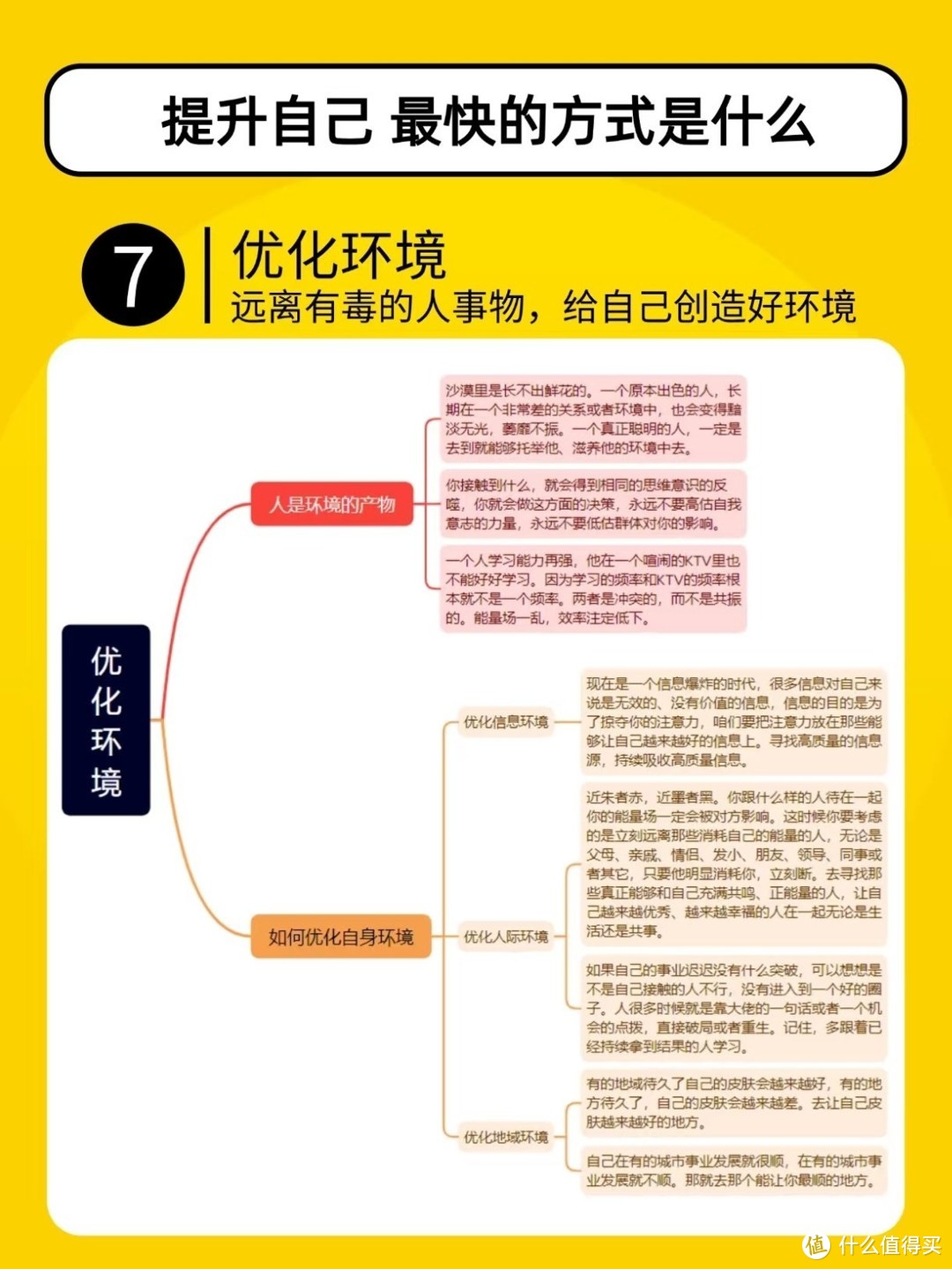 有时候不逼自己一把，你都发现不了原来自己这么优秀！！