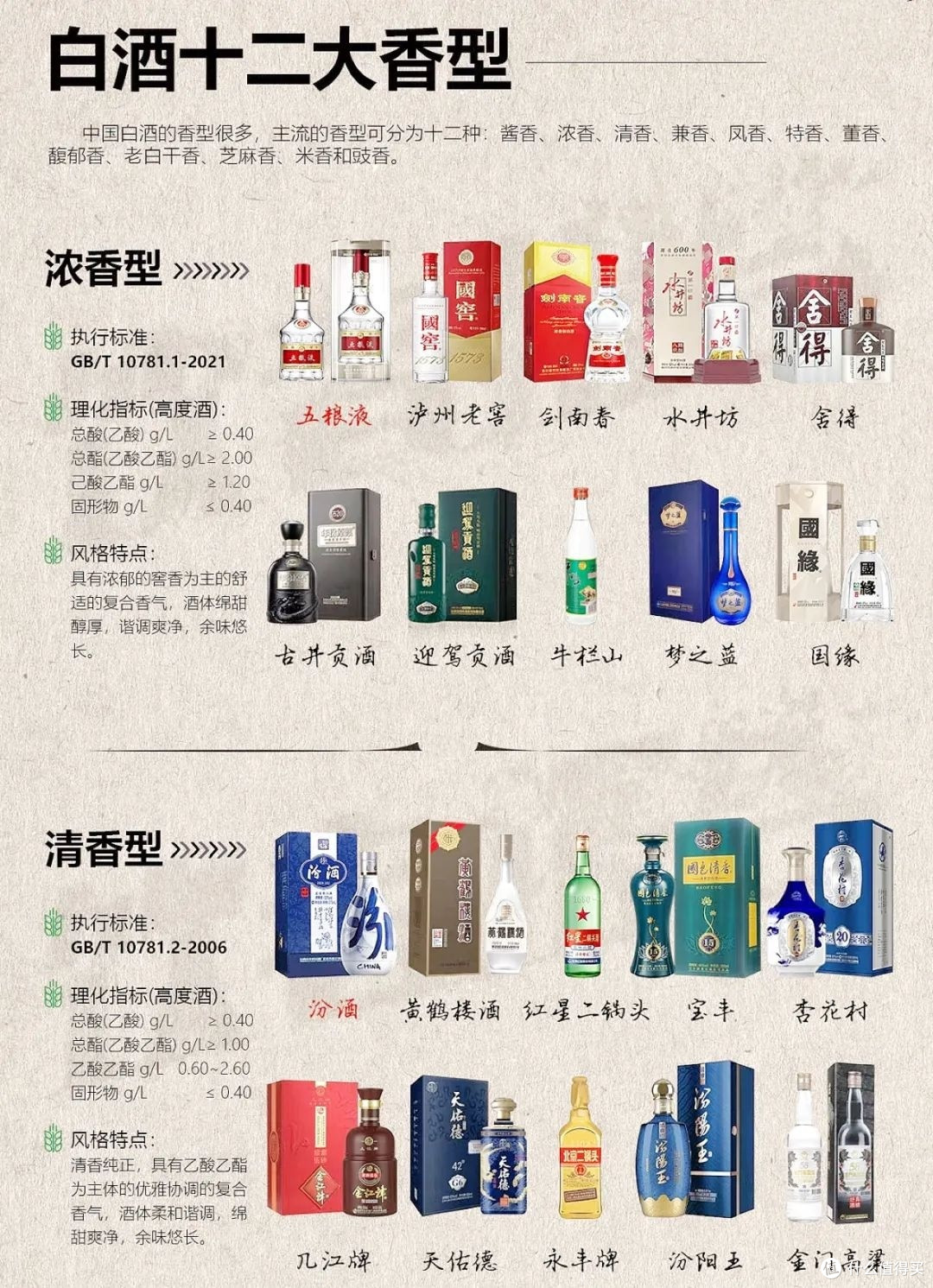 CH感謝　中国　白酒 CH感謝様 白酒 中国 CH感謝様 白酒 中国