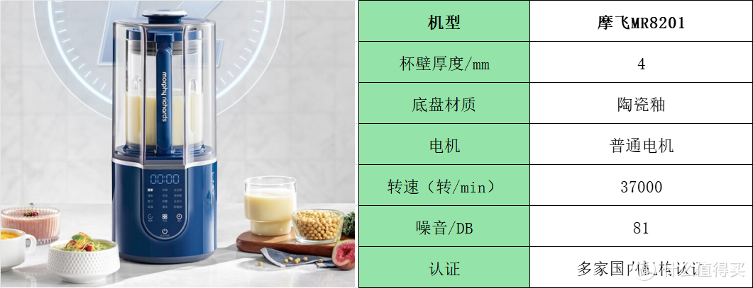 破壁机哪个牌子好？深度解析前十名有哪些机型，揭晓热卖榜第一名