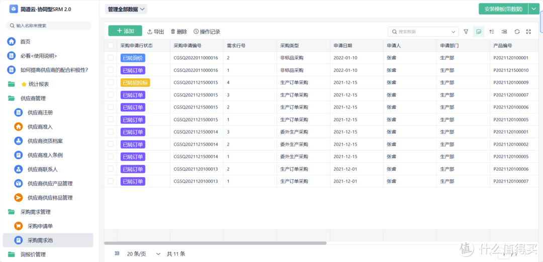 SRM系统能解决哪些采购管理痛点？