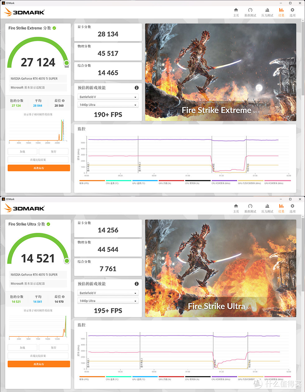 ProArt X870E + TUF RTX4070TIS + 9900X，华硕 PA401 装机展示