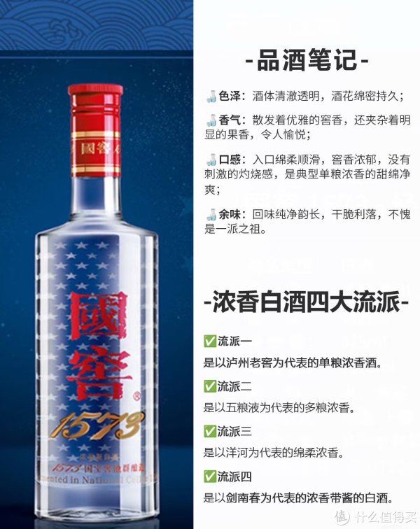 每天认识一款酒〡国窖1573🍶浓香祖师爷‼_白酒_什么值得买