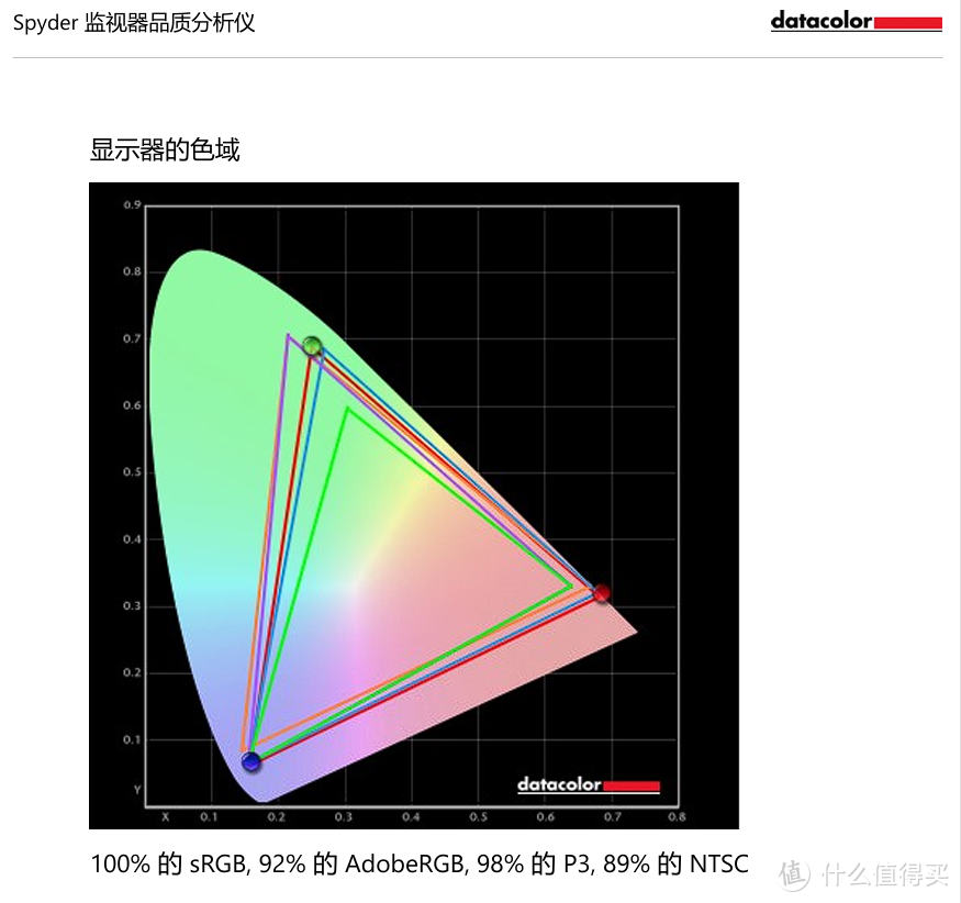 新一代卷王！蚂蚁电竞ANT253PQ显示器：2K300Hz电竞小钢炮