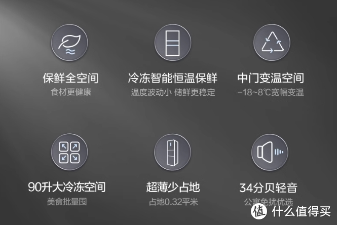 美的爆款冰箱盘点，2025年有哪些优质冰箱值得挑选（中）