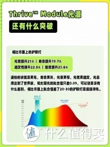 普瑞合作的护眼灯品牌有哪些？