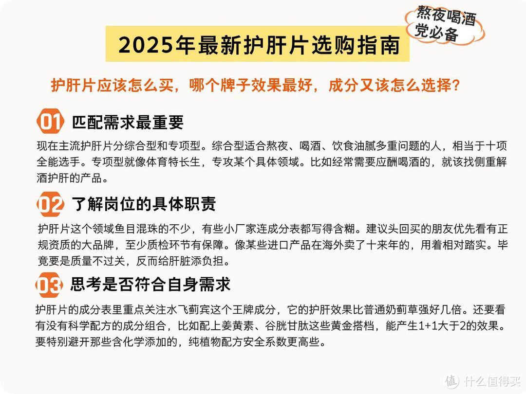 护肝片怎么买，哪个牌子最好，成分又该怎么选择？护肝片选购指南