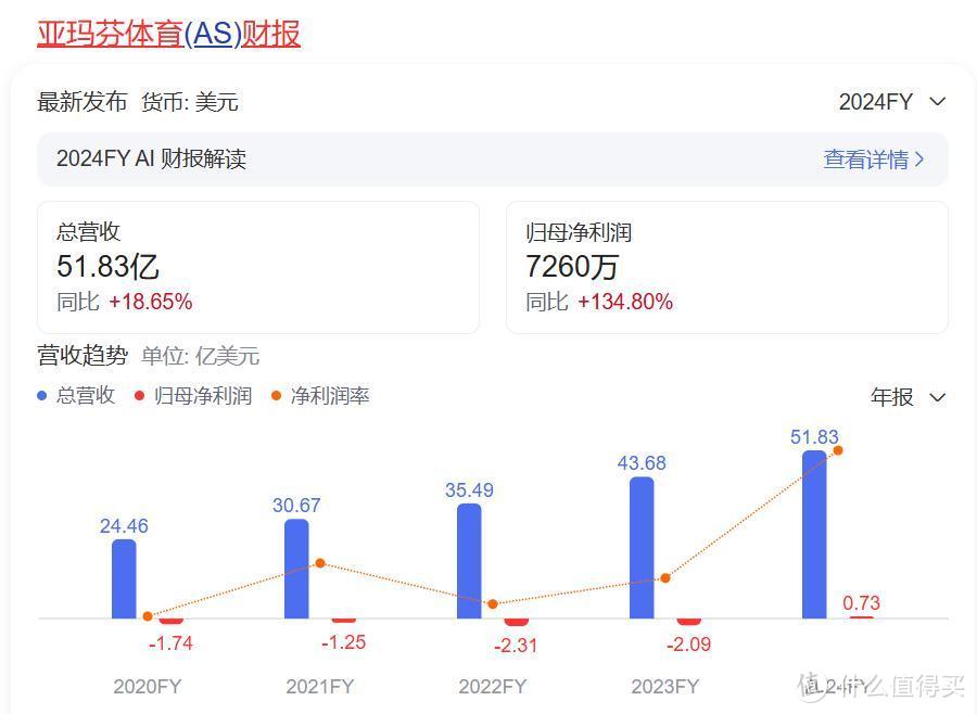 图片来源：百度截图