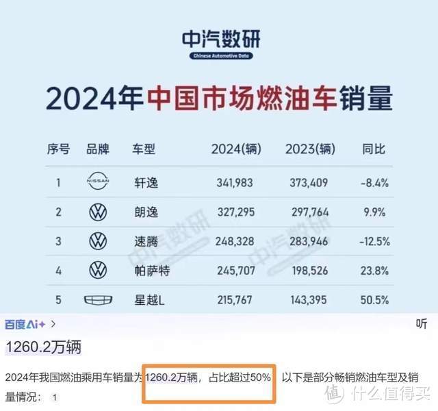 相信我，10万买合资轿车就选这3款，经济实惠开不坏