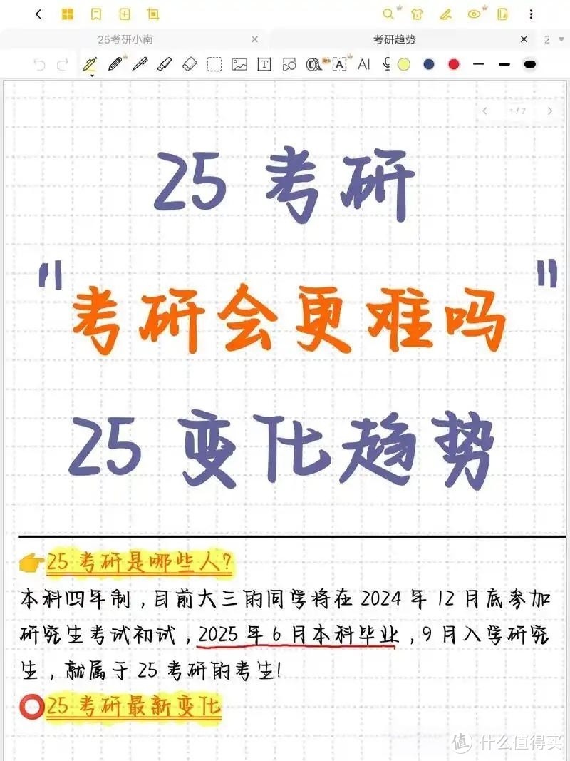 2025考研新规发布，这些变化你必须知道！